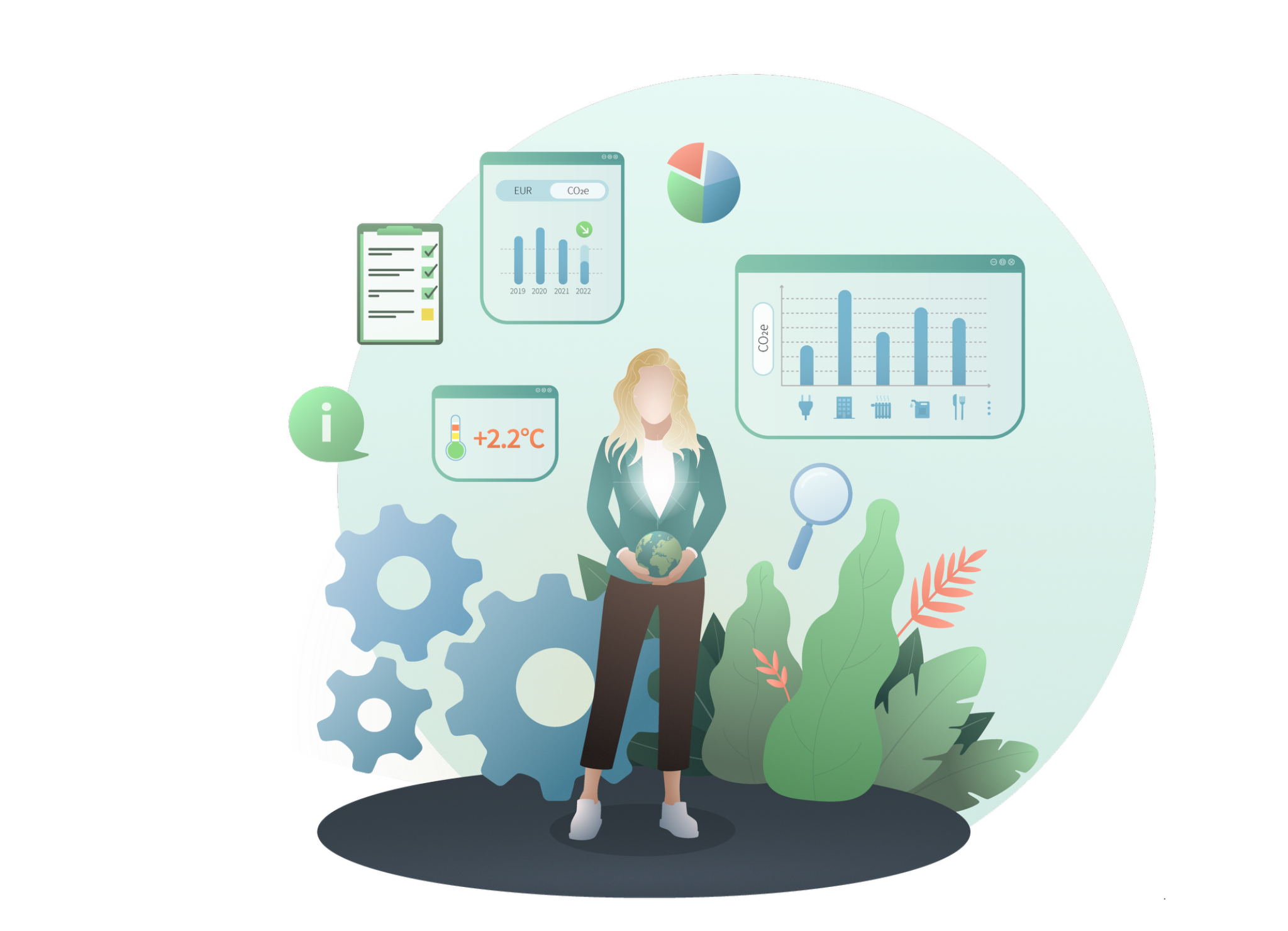 Illustration of a climate footprint dashboard and sustainability data